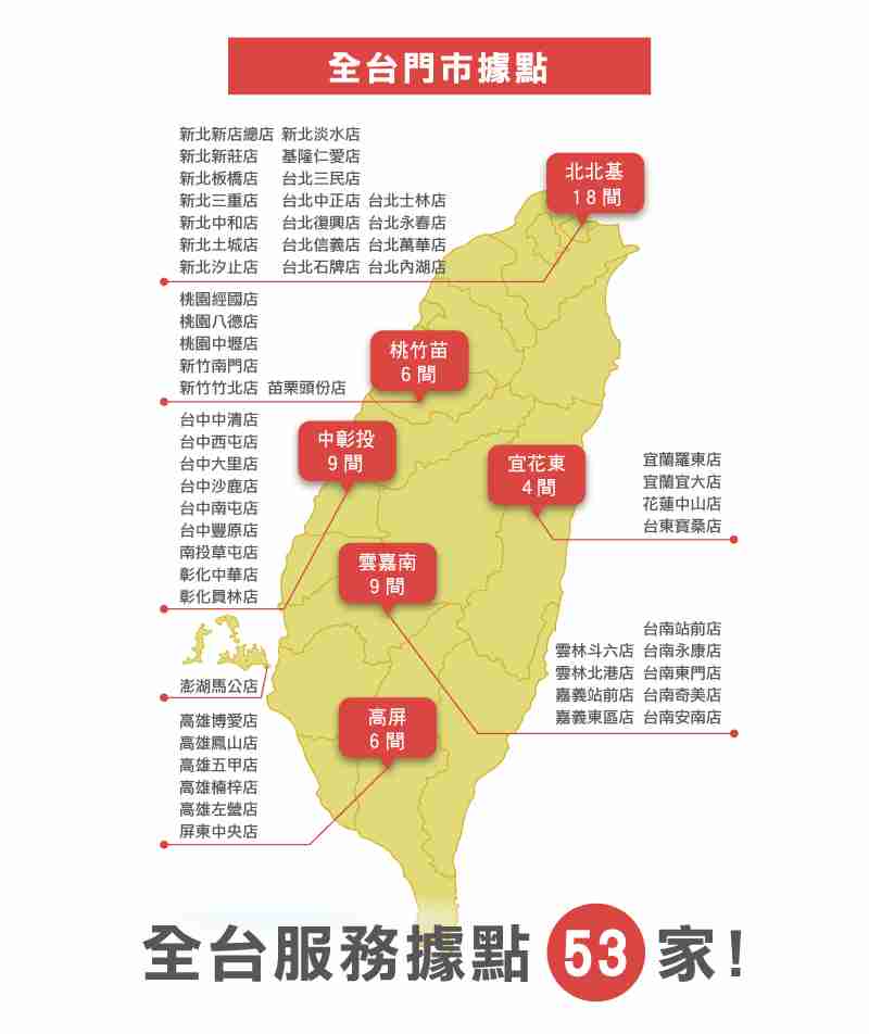 耳寶-全台門市據點