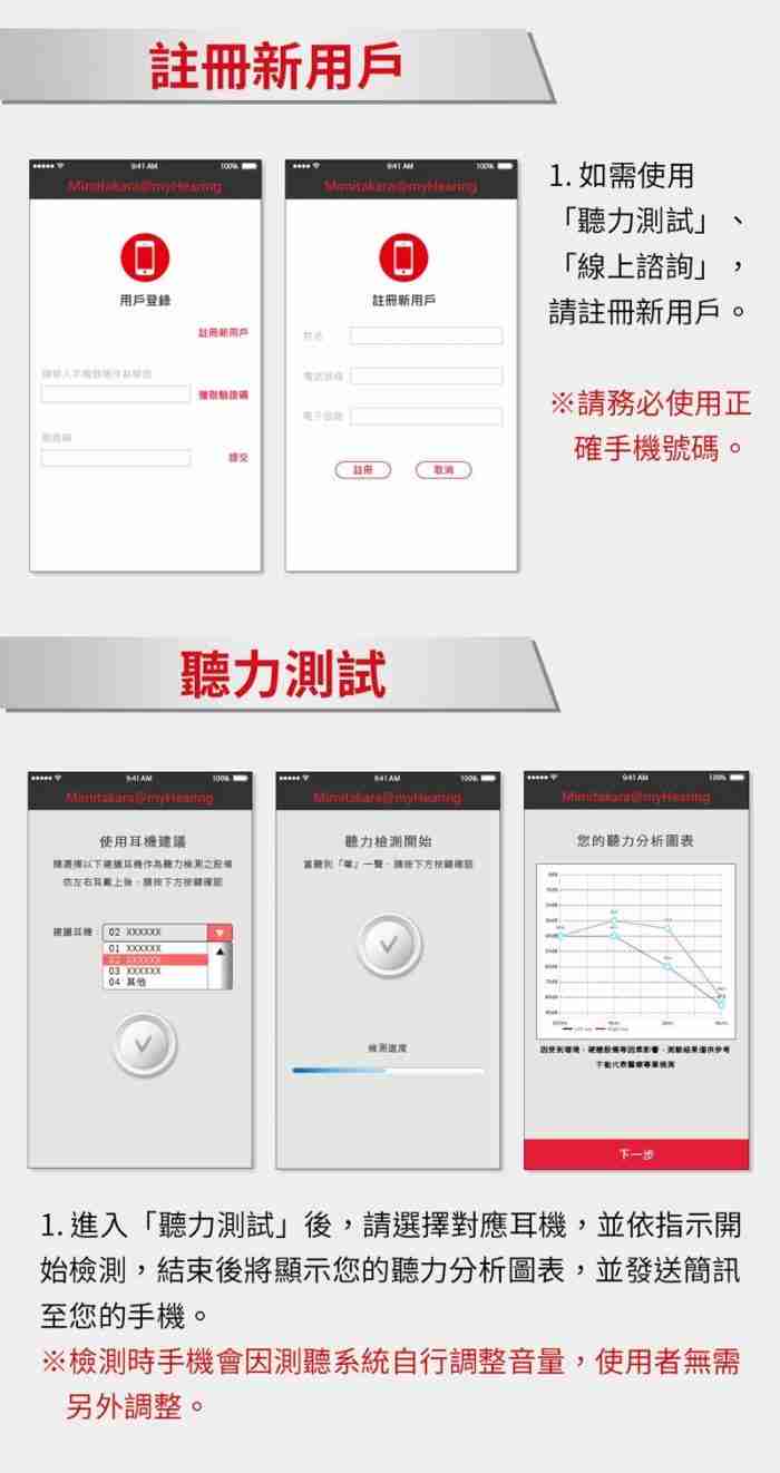 MyHearing操作方式