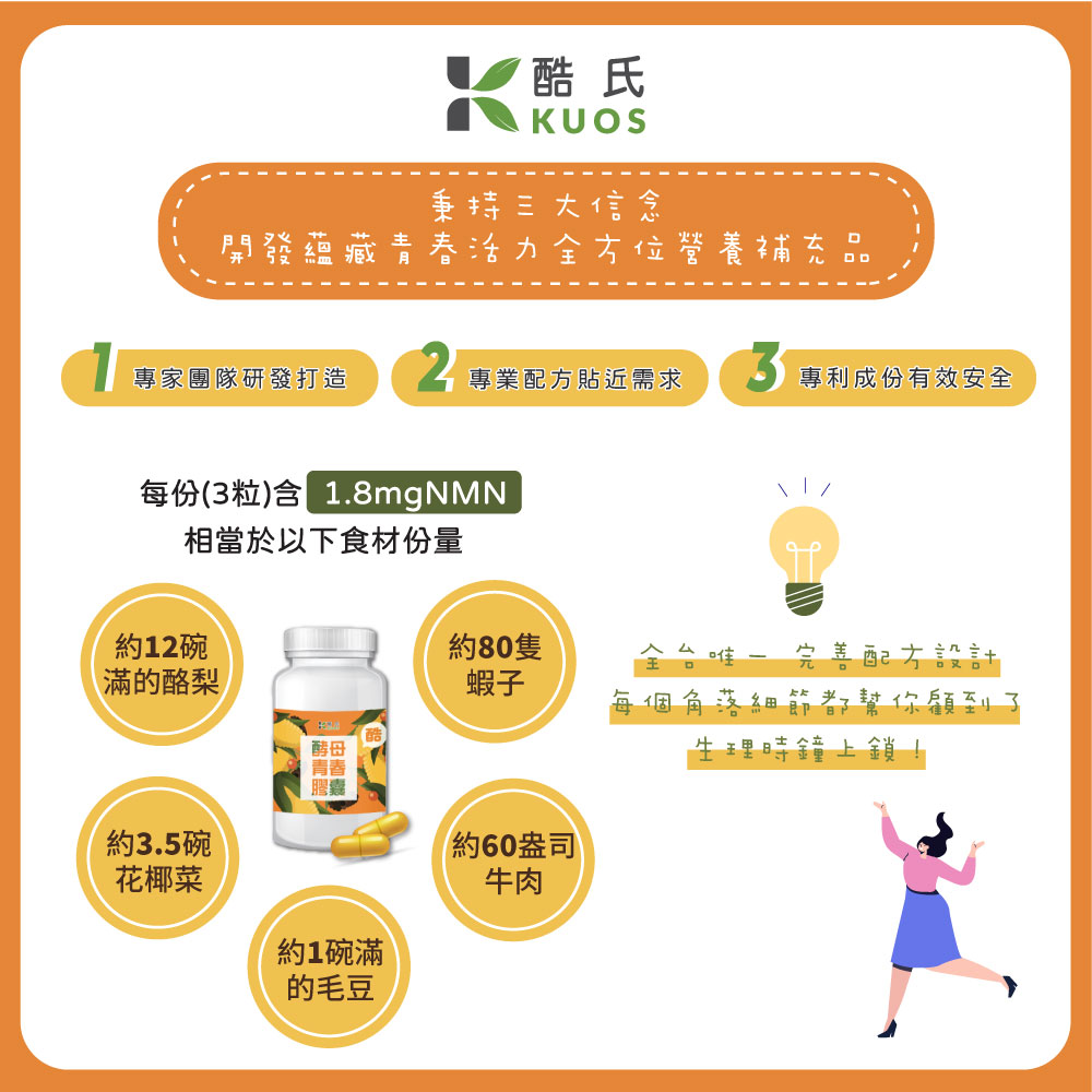 【酷氏】酵母NMN青春補給膠囊 酷氏三大信念