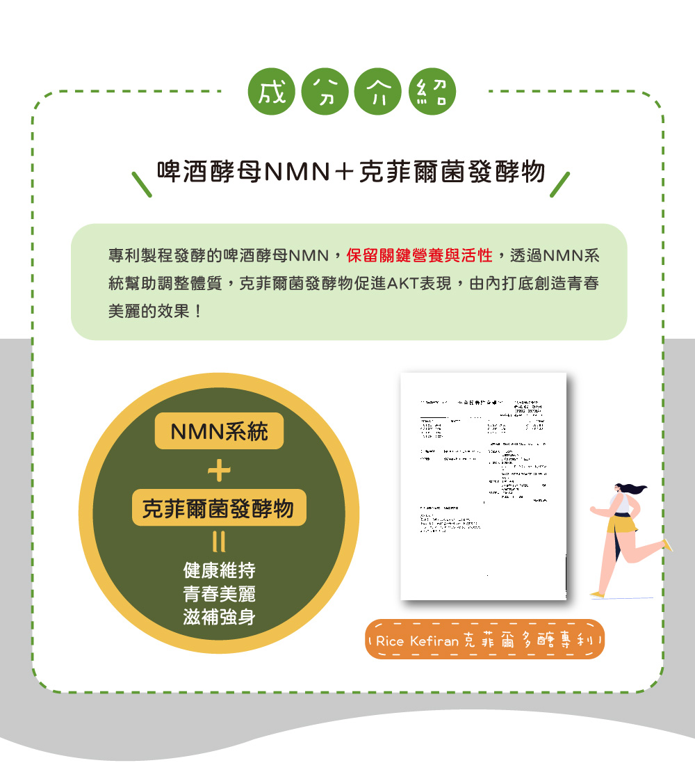 【酷氏】酵母NMN青春補給膠囊 酷氏成分介紹2