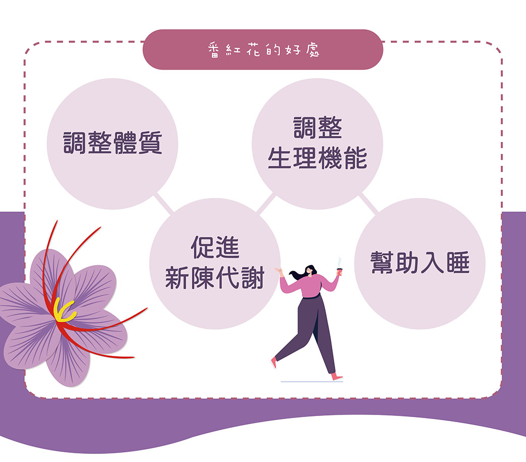 【酷氏】時光精粹膠囊