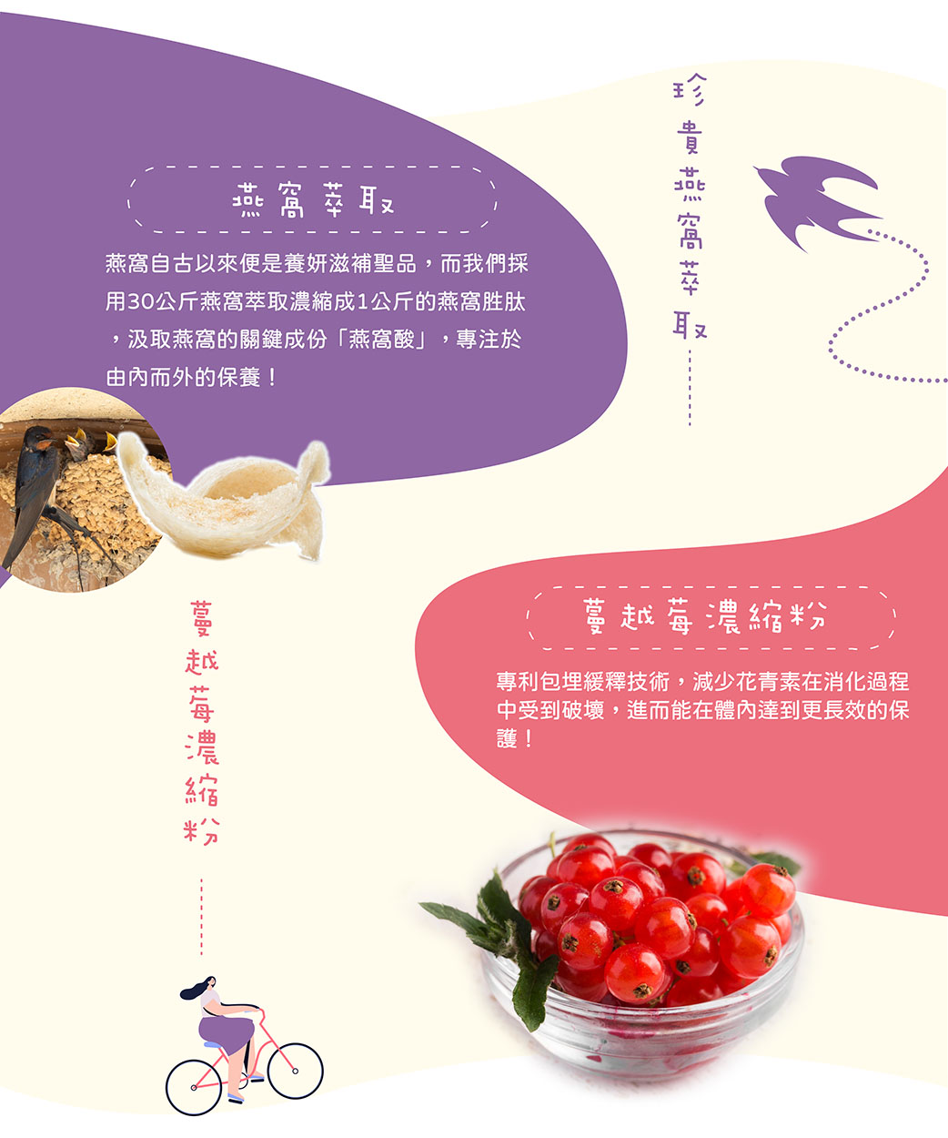 【酷氏】時光精粹膠囊