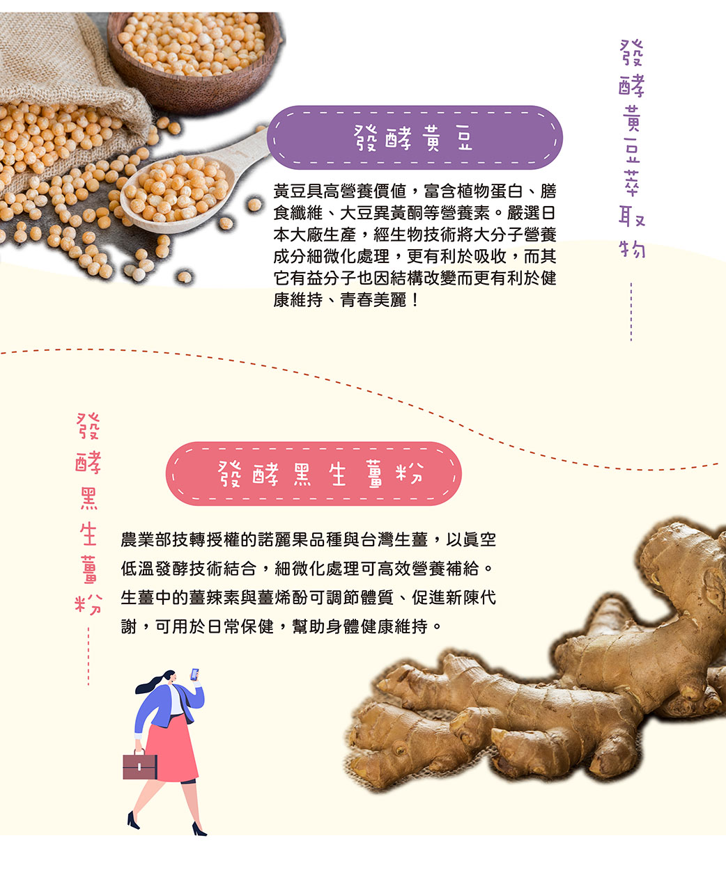 【酷氏】時光精粹膠囊