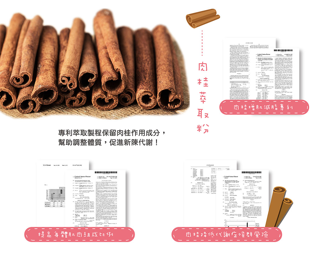 【酷氏】時光精粹膠囊