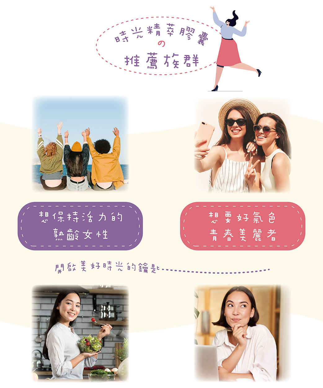 【酷氏】時光精粹膠囊