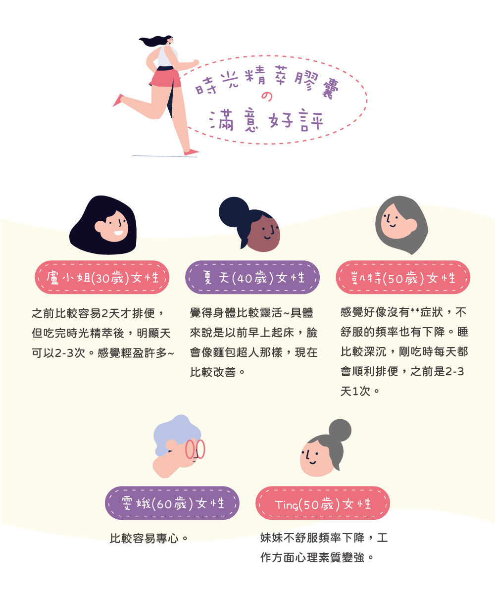 【酷氏】時光精粹膠囊