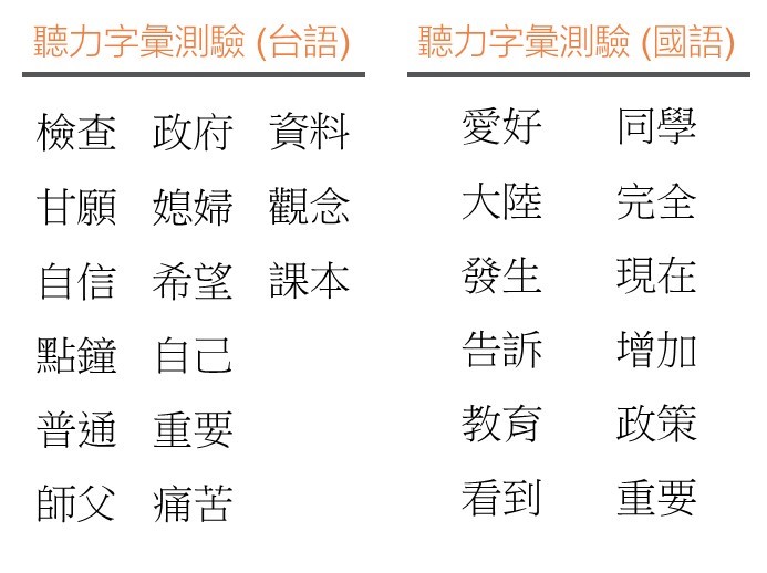 聽力檢查範本