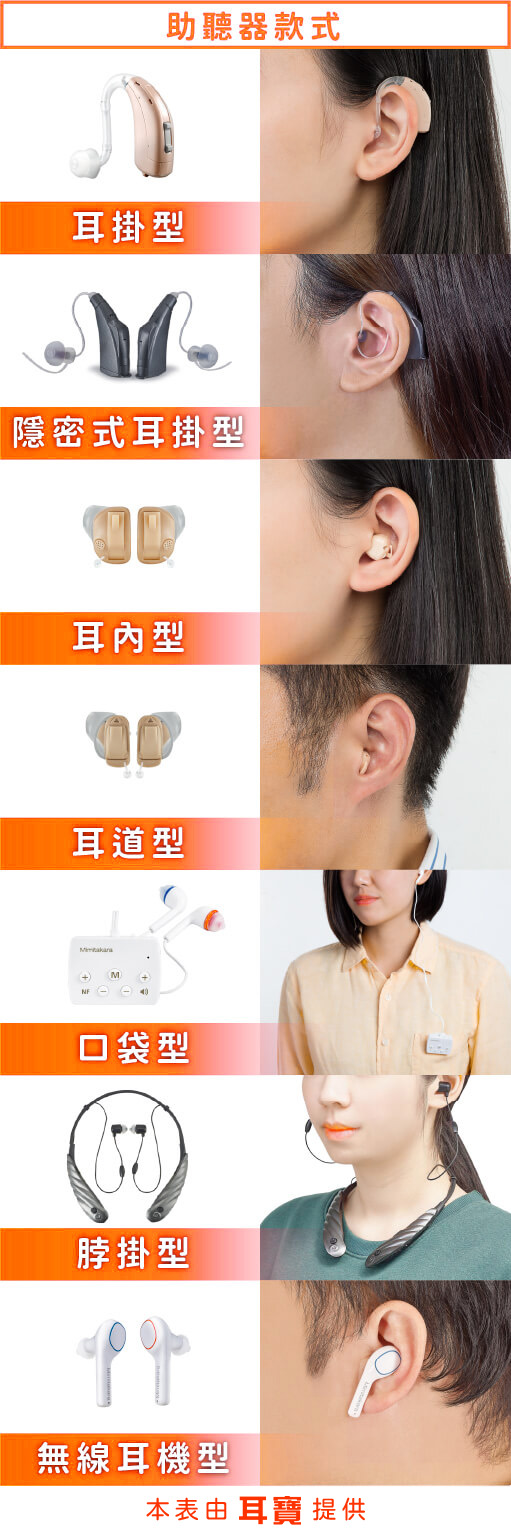 耳寶助聽器樣式
